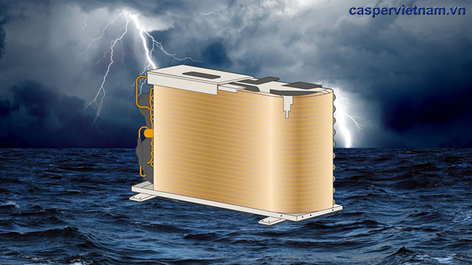 casper-gc-5.jpg Điều Hòa Casper GH-18IS33-O ( 2chiều, Inverter, 2HP-18000 BTU, Tấm Lọc 3 Trong 1, Turbo Mode), Dàn Nóng - Ảnh 8