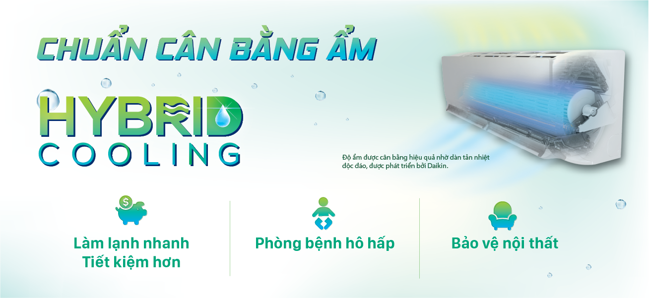 Điều Hòa Daikin RKZ71VVM WiFi Inverter 24200BTU/H;CSPF 5.8,Streamer; Enzyme Blue; 49-52Db; (Dàn Nóng ) - Ảnh 3